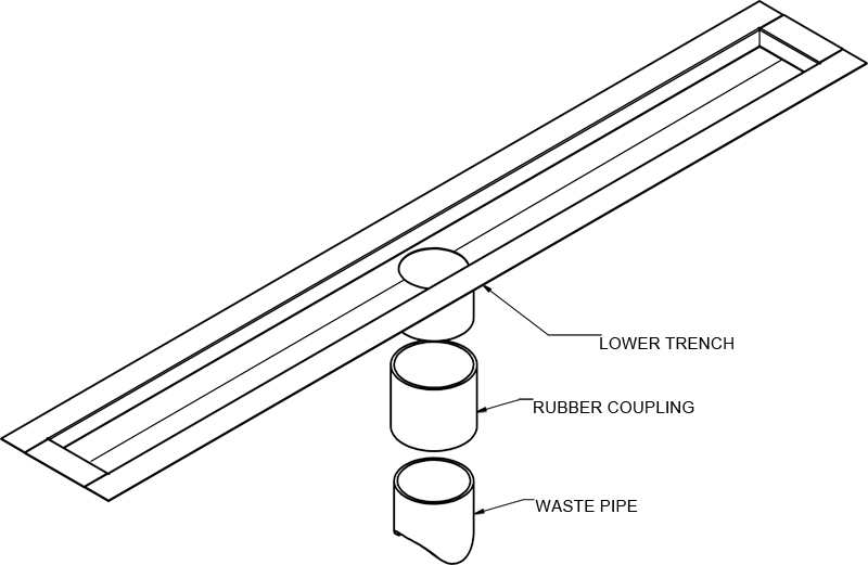 Linear Drains Shower Grate Shop Inc.