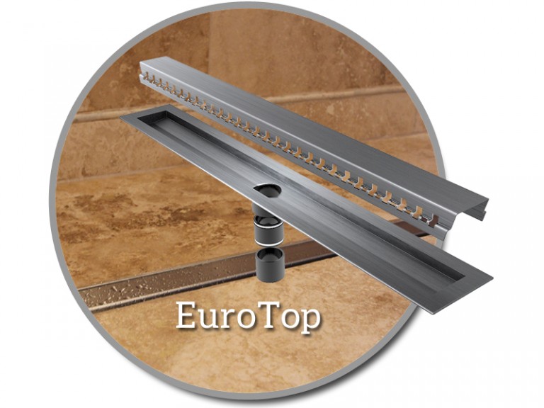 GARDALine EuroTop Custom Shower Grate Shop Inc.